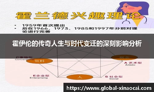 霍伊伦的传奇人生与时代变迁的深刻影响分析