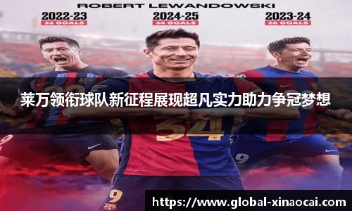 莱万领衔球队新征程展现超凡实力助力争冠梦想
