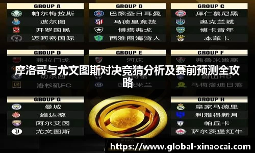 摩洛哥与尤文图斯对决竞猜分析及赛前预测全攻略