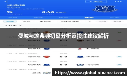 曼城与埃弗顿初盘分析及投注建议解析
