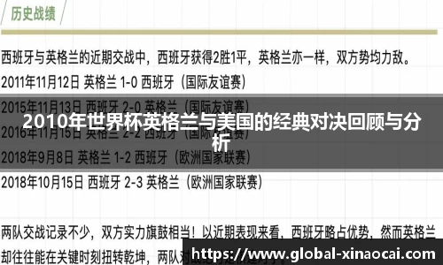 2010年世界杯英格兰与美国的经典对决回顾与分析