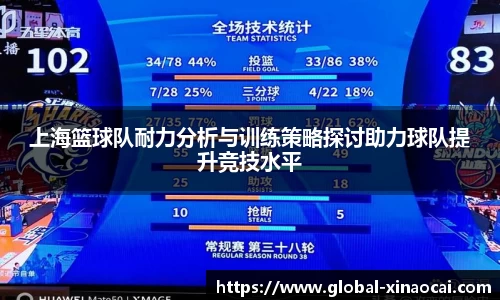 上海篮球队耐力分析与训练策略探讨助力球队提升竞技水平