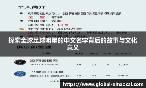 探索全球足球明星的中文名字背后的故事与文化意义